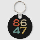 Search for eighty seven keychains Republican