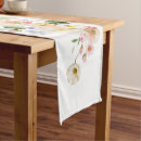 Search for baby shower table runners Pastel