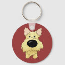 Search for cairns keychains Pets