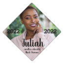 Recherche de afro casquettes Pour elle