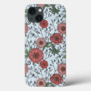 Search for template floral ipad cases Background