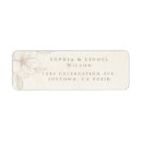 Search for off return address labels Minimalist