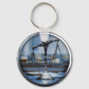 Search for scale keychains Legal