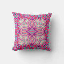 Search for aztec decor Trendy