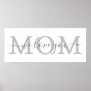 Search for mom posters Gift