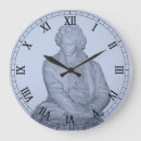 Recherche de beethoven horloges Musicien