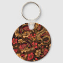 Search for japanese pattern keychains Dragon