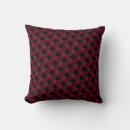 Recherche de art nouveau pillows Décoration intérieure
