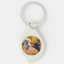 Search for poodle keychains Puppies