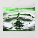 Search for water ripples postcards Drop