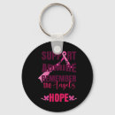Search for breast cancer fighter keychains Warrior