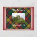 Search for buchanan postcards Clan