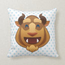 Recherche de et emoji coussins Ado