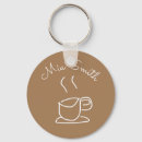 Search for coffee or tea keychains Teacup