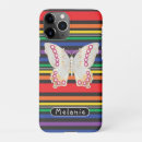 Search for jewelry iphone cases Abstract