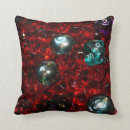 Recherche de rpg coussins D20