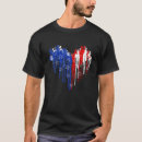 Search for 4th of july dog tshirts Birthday