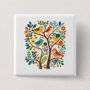 Recherche de petit oiseau badges Observation des oiseaux