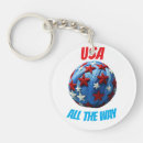 Search for all flags keychains Red white and blue