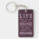 Search for improve keychains Inspirational