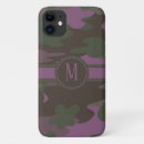Search for green camo iphone cases Dark