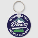Search for denver keychains Nature