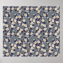 Search for vintage floral background posters Small
