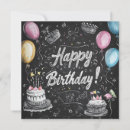 Search for chalk birthday invitations Fun