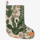 Recherche de poire chaussette de noël Motif