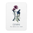 Recherche de signes astrologiques magnets Bleu