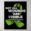 Search for self awareness posters Therapist