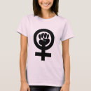 Search for fist Female
