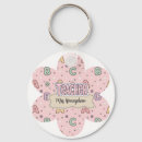 Search for teacher quotes keychains Kindergarten