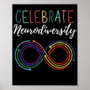 Search for awarness posters Month