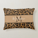 Recherche de motif léopard coussins Pour eux