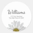 Recherche de retourner autocollants Tendance