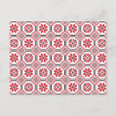 Recherche de motif ethnique cartes postales Texture