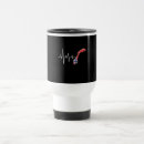 Search for norwegian flag mugs Scandinavia