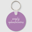 Search for visual round keychains Design