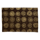 Search for circle pattern pillowcases Background