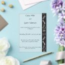 Recherche de forces invitations Invités