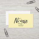 Recherche de étudiant de soins cartes visite Nurse