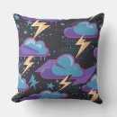 Recherche de boulon foudre coussins Motif