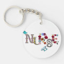 Search for cuts rounded keychains White