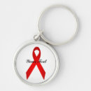 Search for cures round keychains Support