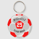 Recherche de ballons rouges porteclés Équipe