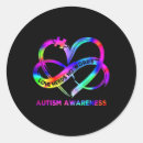 Search for special needs teacher stickers Awareness