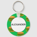 Search for cool soccer keychains Funny
