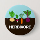 Recherche de herbivore badges Plante