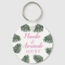 Search for date rounded keychains Greenery